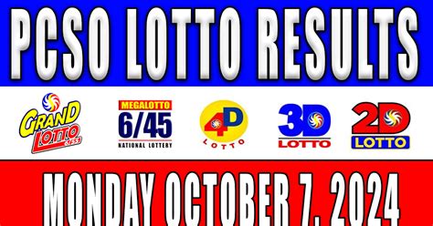 swertres lucky number|Swertres Results Today .